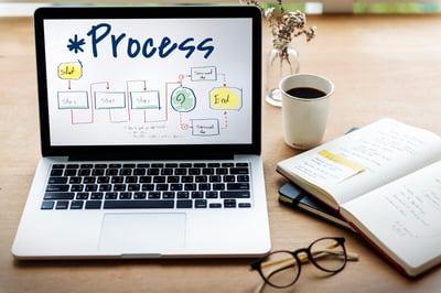The Power of HubSpot Integration: Streamlining Your Business Processes