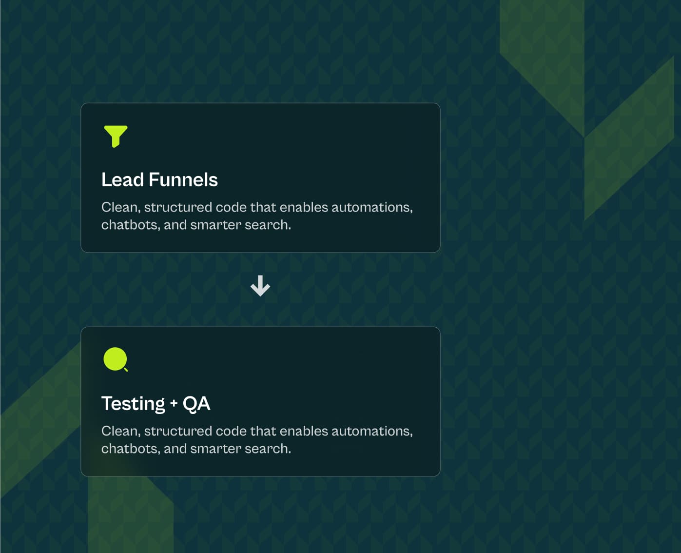 Lead Funnels