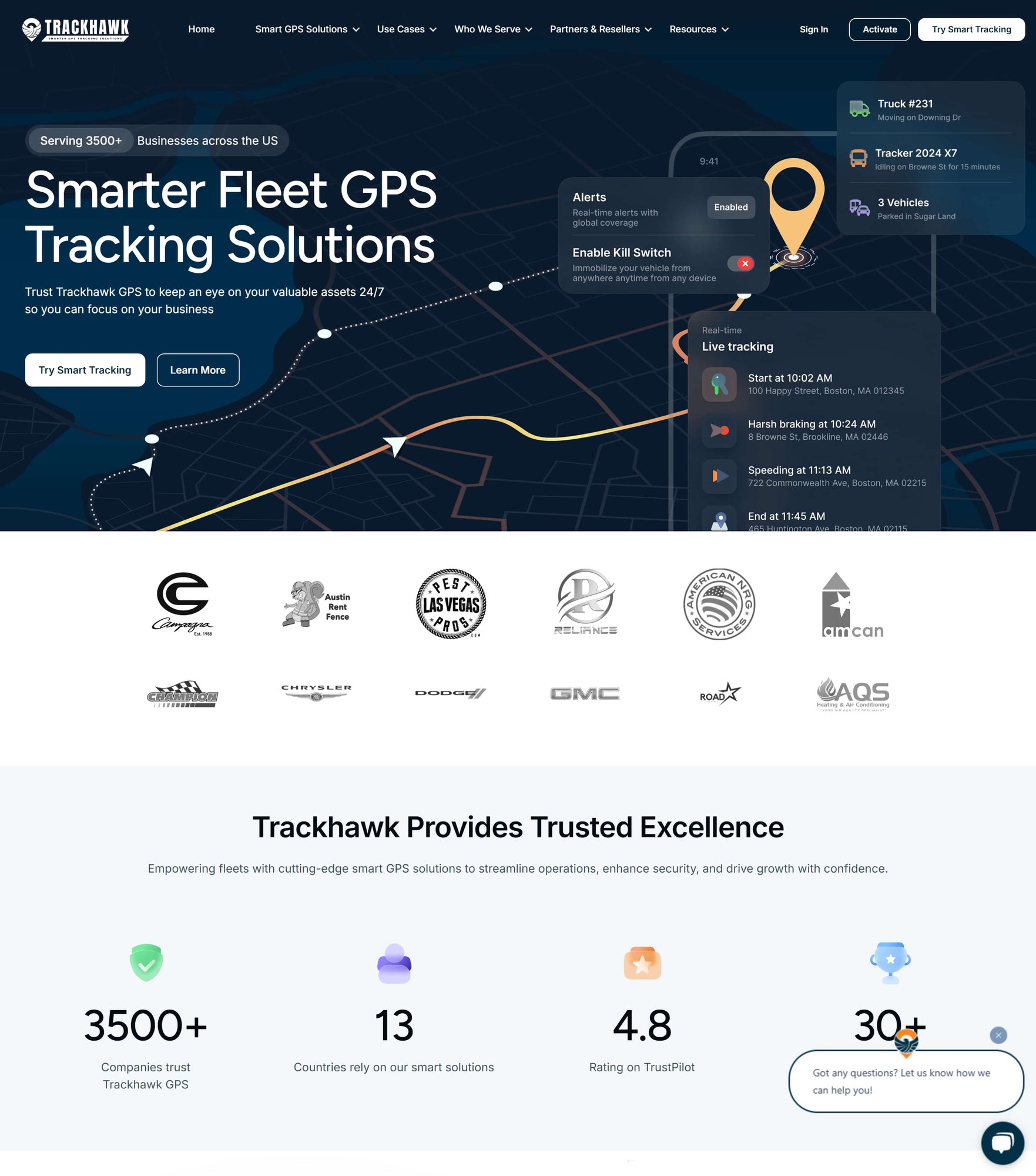TrackHawk GPS