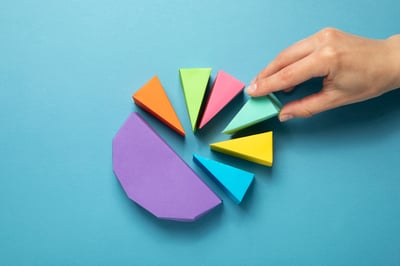 Imortance of Redesigning a Website | Why Website Redesign Is Necessary